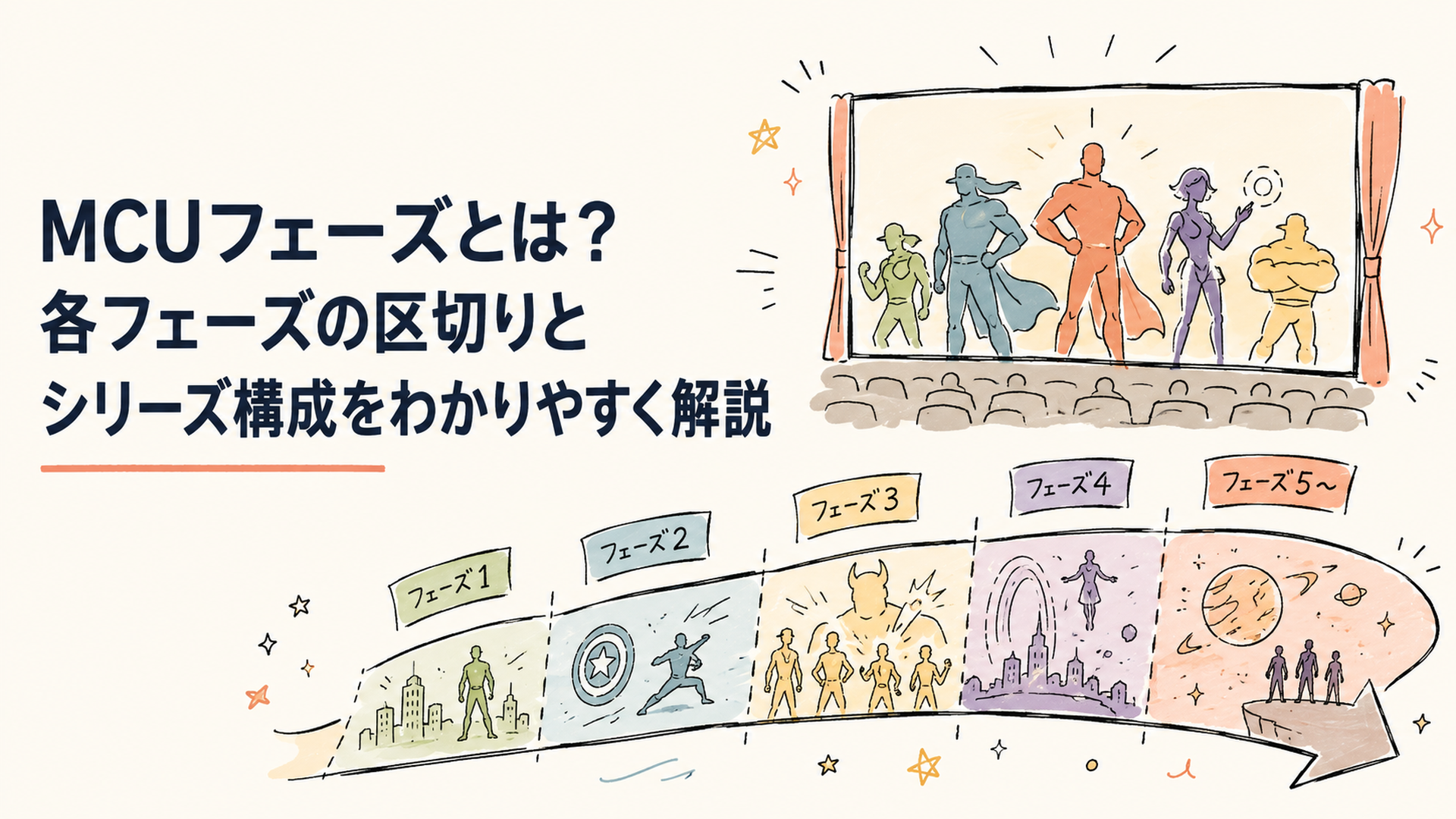 ヒーローたちの物語が章ごとに区切られていく様子を表した、映画館のスクリーンと時系列の帯のイメージ
